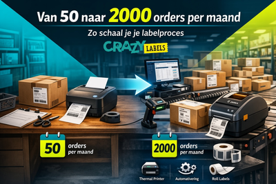 Van 50 naar 2000 orders per maand: zo schaal je je labelproces